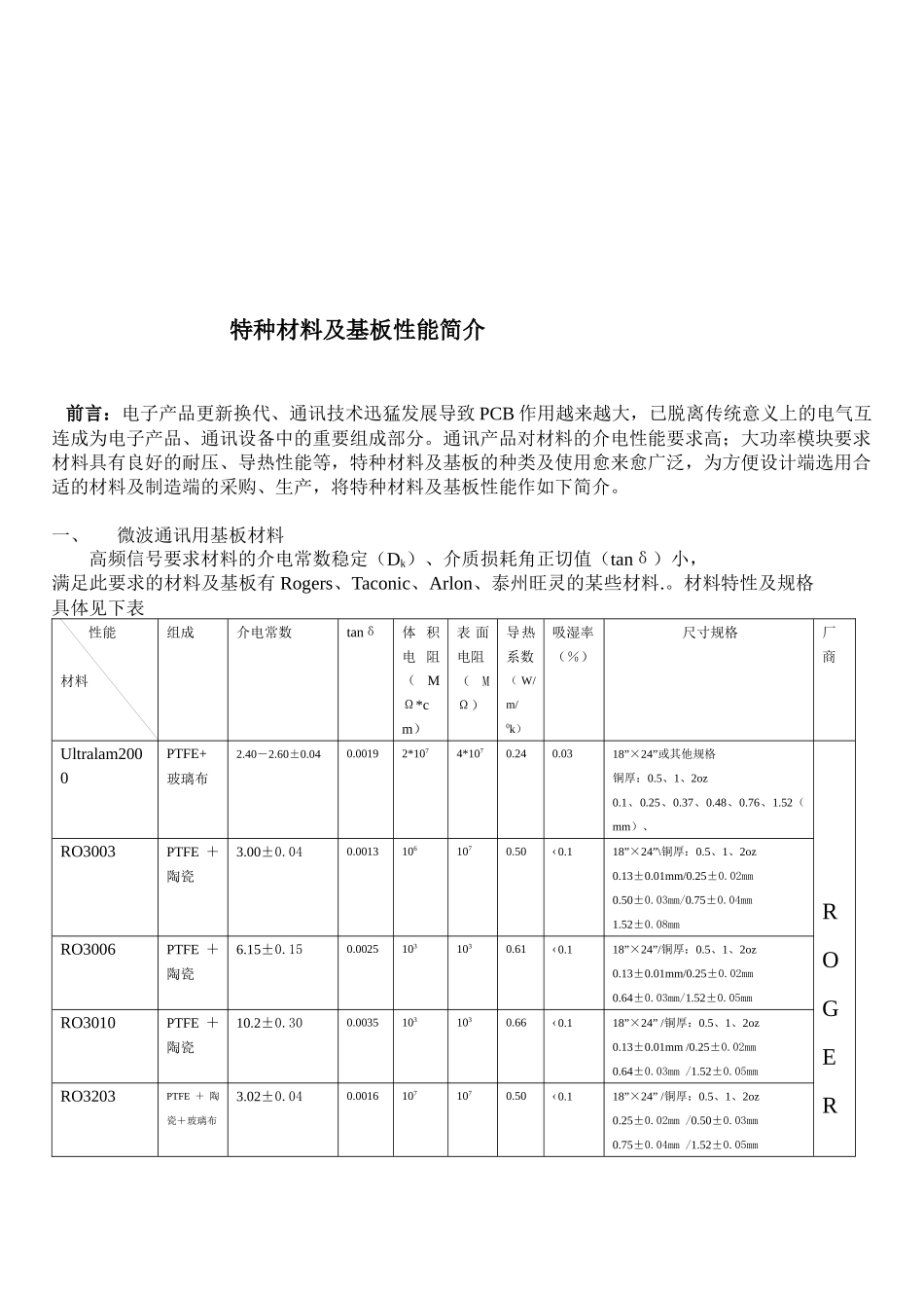 特种材料及基板性能介绍_第1页