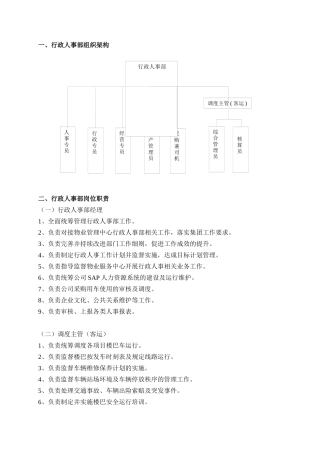 1-物业行政人事作业指导书