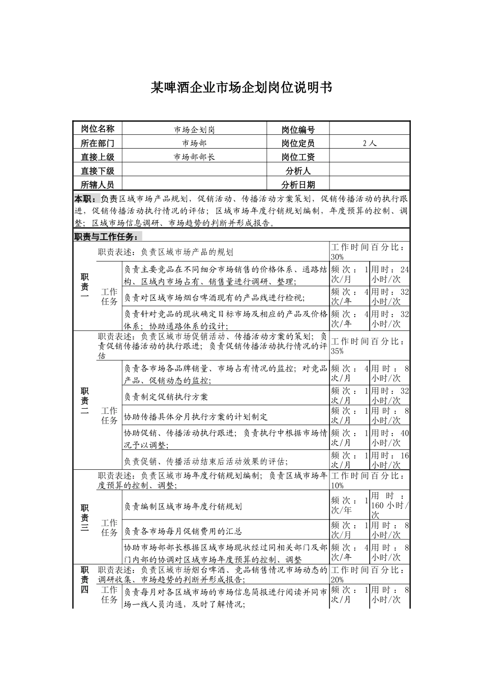 某啤酒企业市场企划岗位说明书._第1页