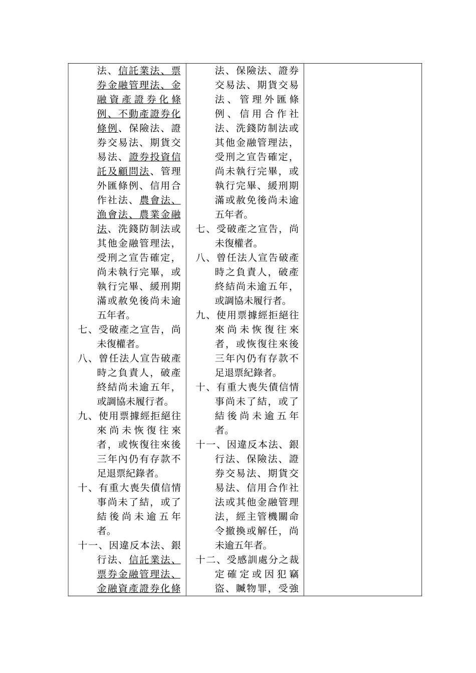 金融控股公司发起人负责人范围及其应具备资格条件准则_第3页