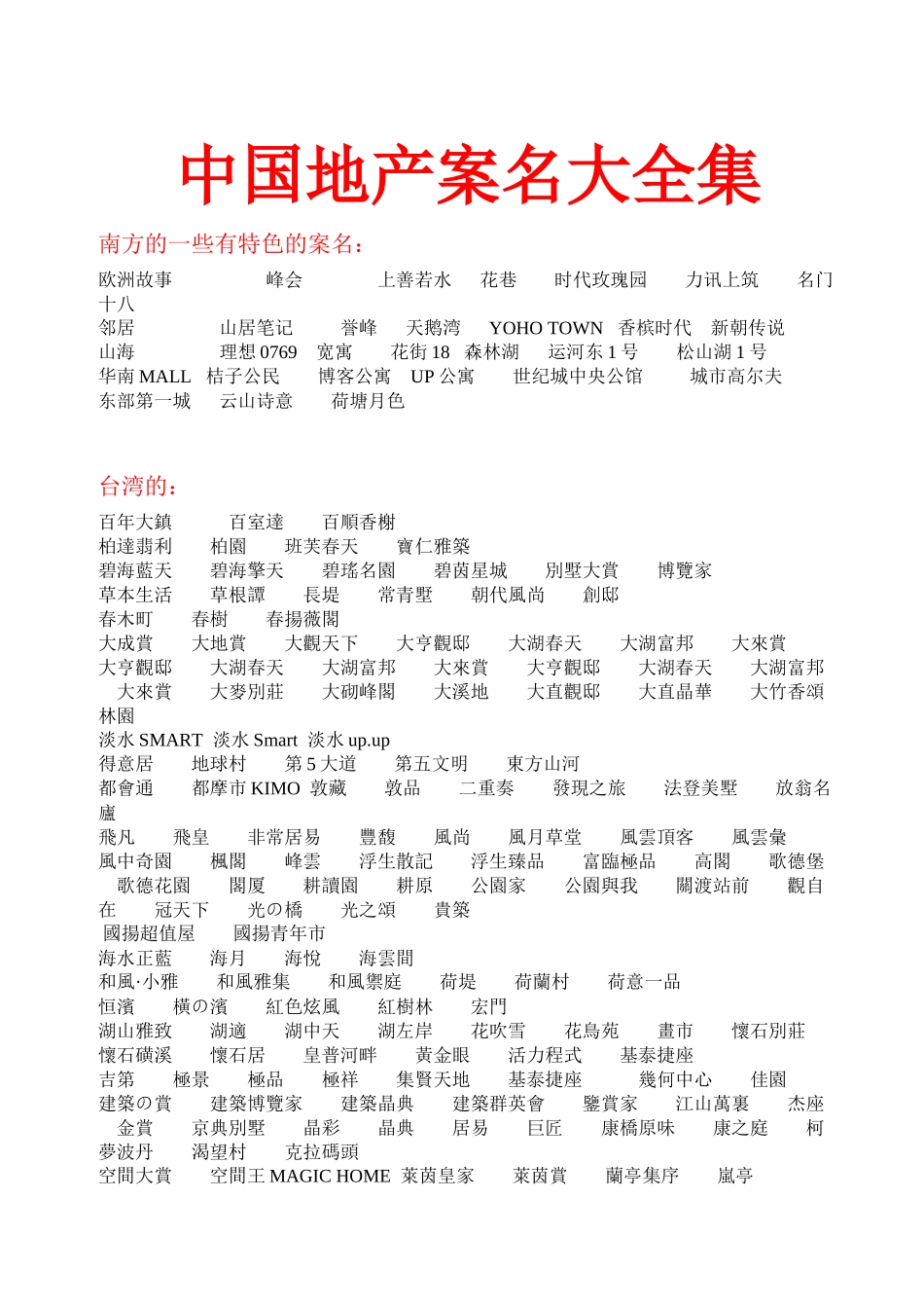 【房地产】中国地产案名大全集_第1页