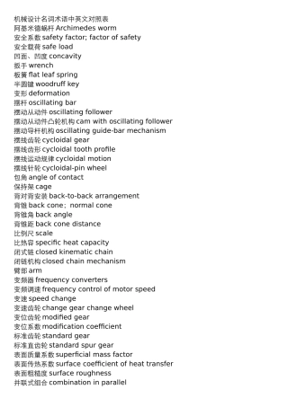 机械设计术语249238945