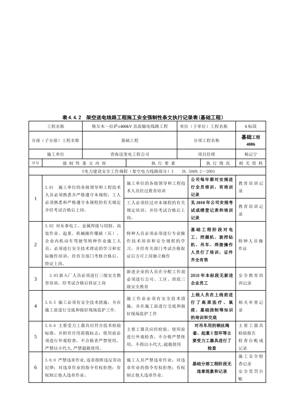 本工程安全强条填写样表及要求_第3页