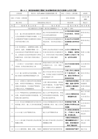本工程安全强条填写样表及要求