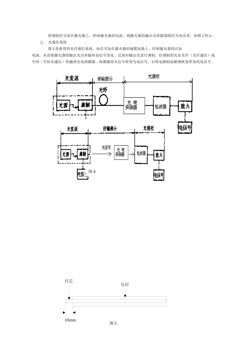 光纤通信原理与技术实验指导书_第2页