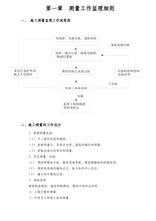 公路工程监理细则培训资料