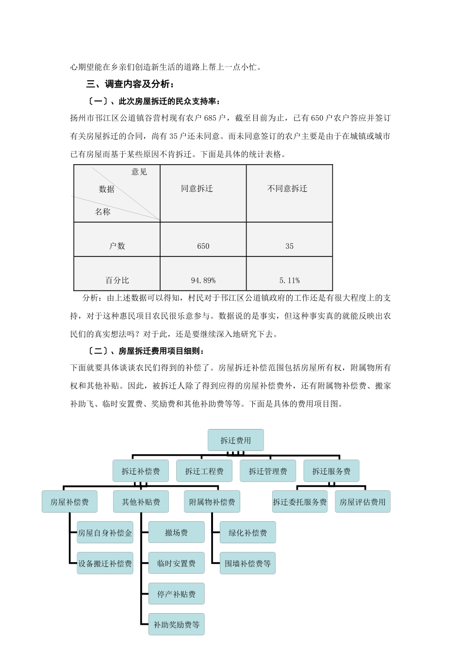 关于扬州市农村房屋拆迁补偿的调查分析_第3页