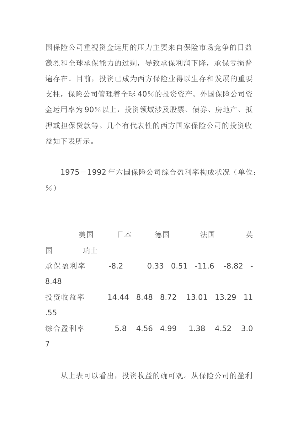 保险资金入市热点中的冷思考(doc 18)_第2页