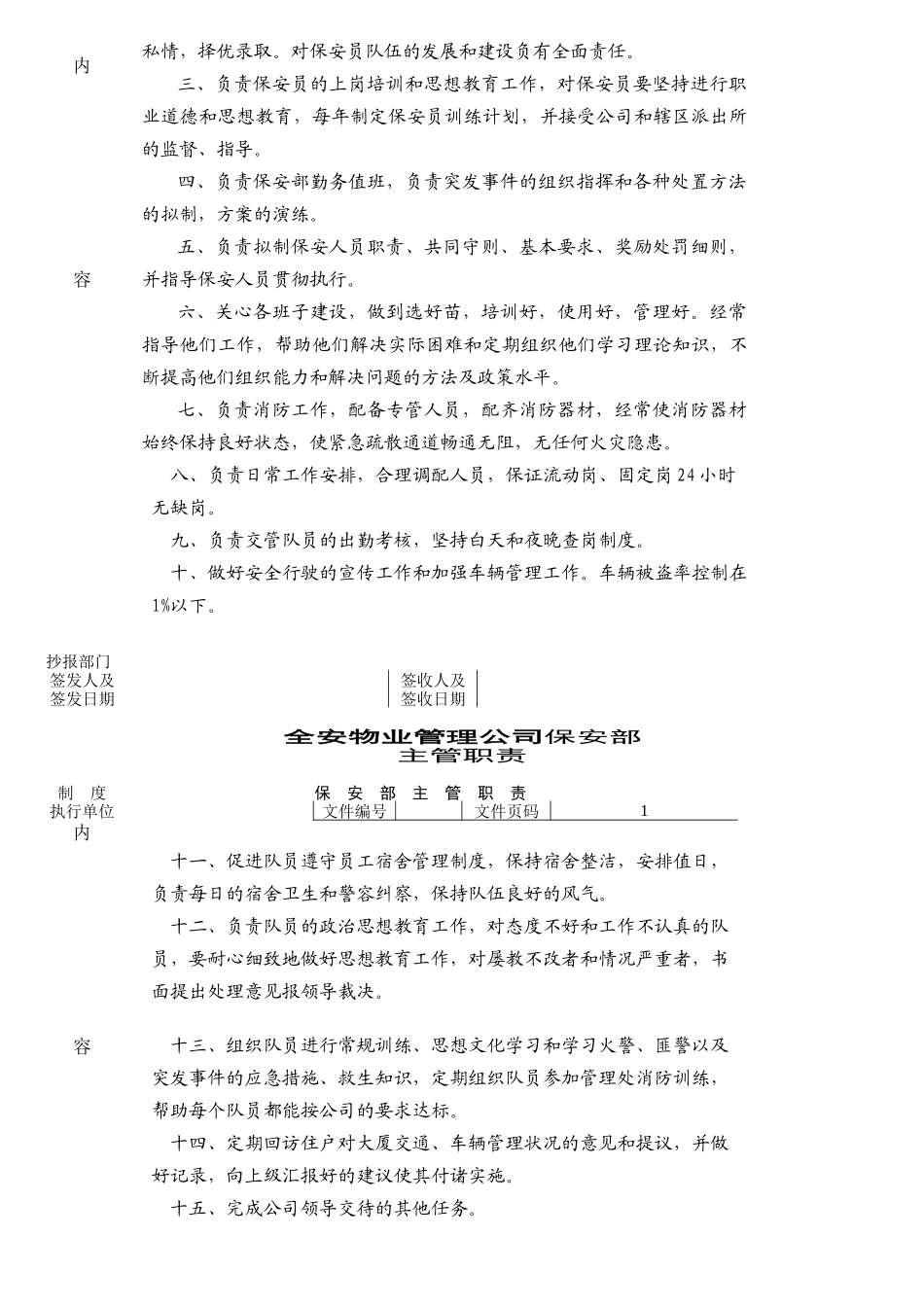 某物业公司岗位职责管理规范_第3页