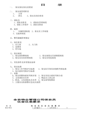 某物业公司岗位职责管理规范