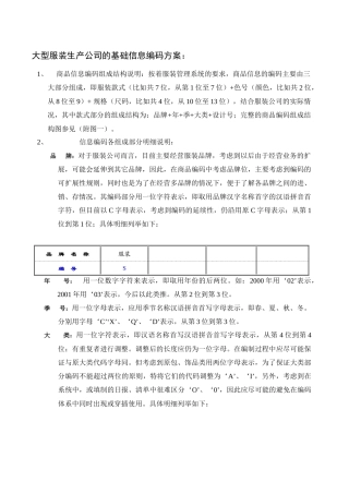 服装编码方案体系