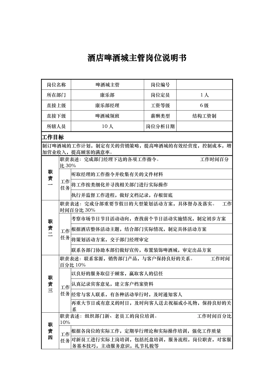 酒店啤酒城主管岗位说明书_第1页