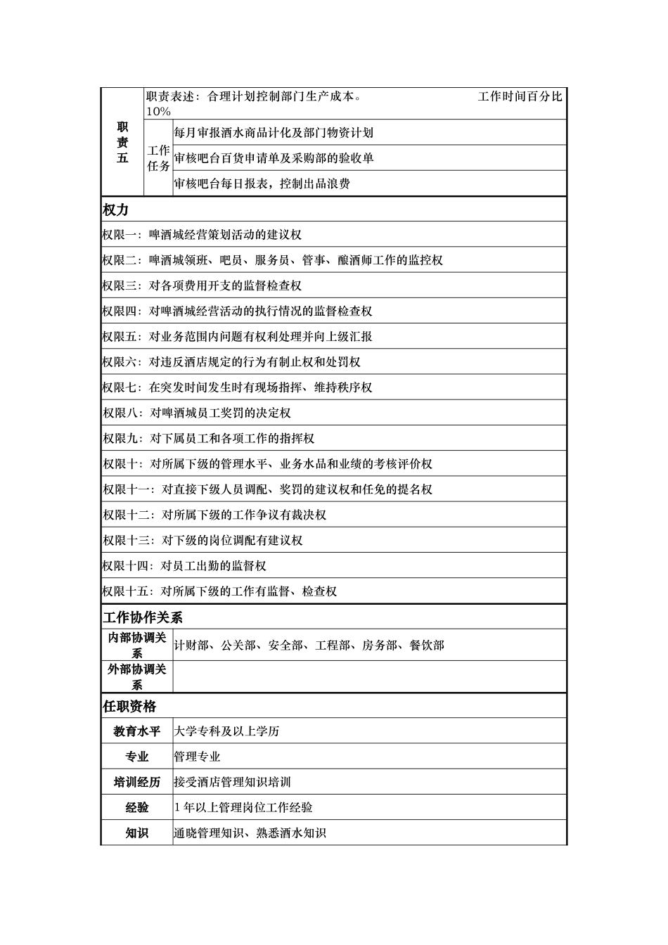 酒店啤酒城主管岗位说明书_第2页