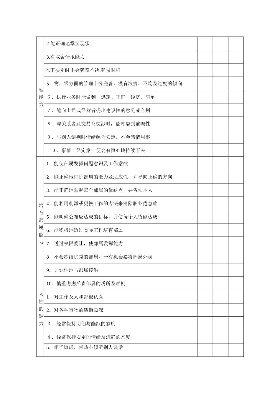 酒店员工素质提高方法表_第2页