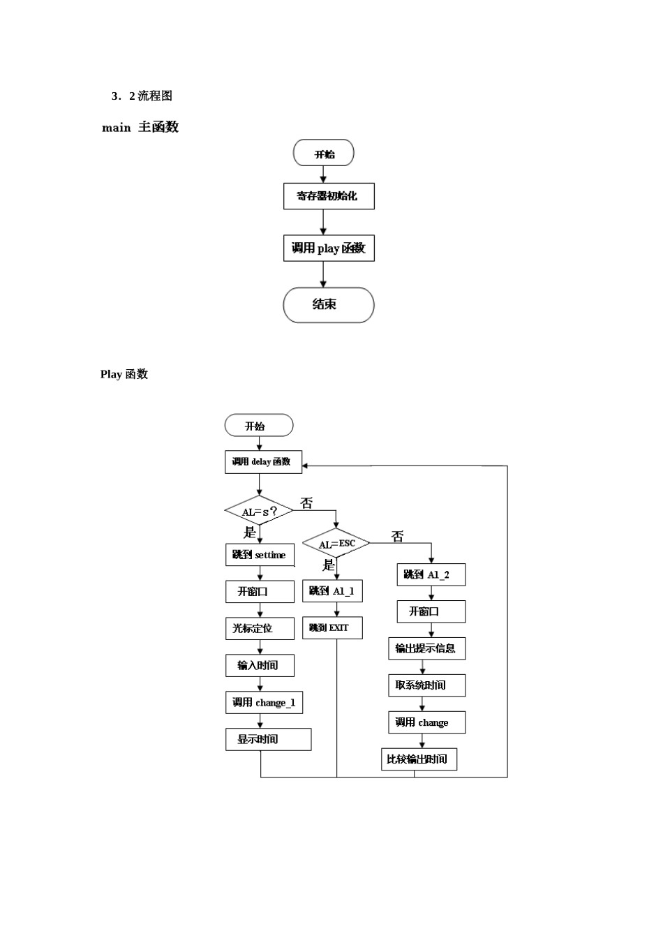七段码电子表显示程序_第3页
