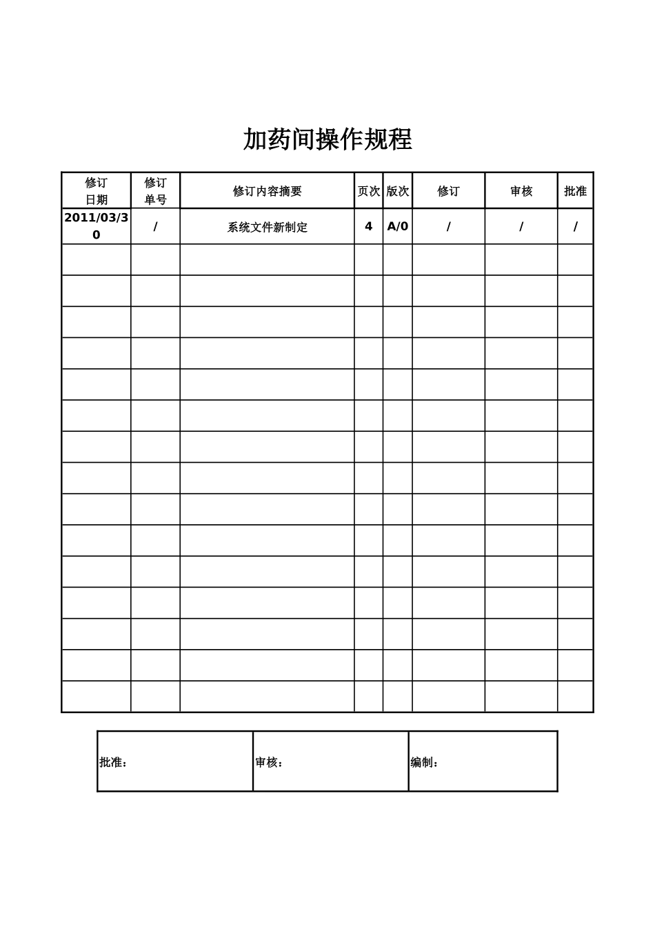 加药间操作规程_第1页