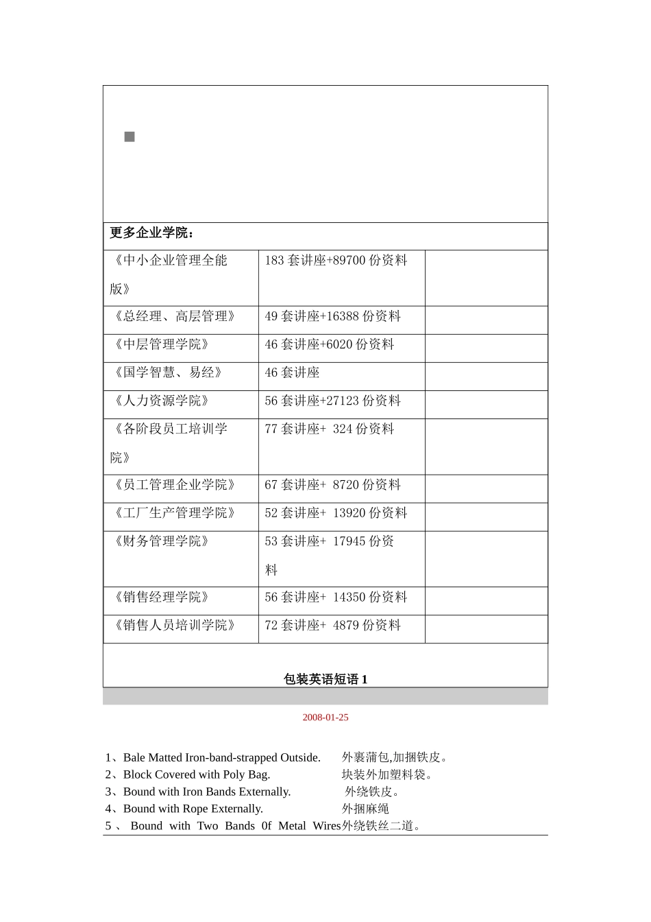 包装印刷包装英语短语汇总_第1页