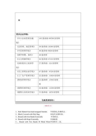 包装印刷包装英语短语汇总