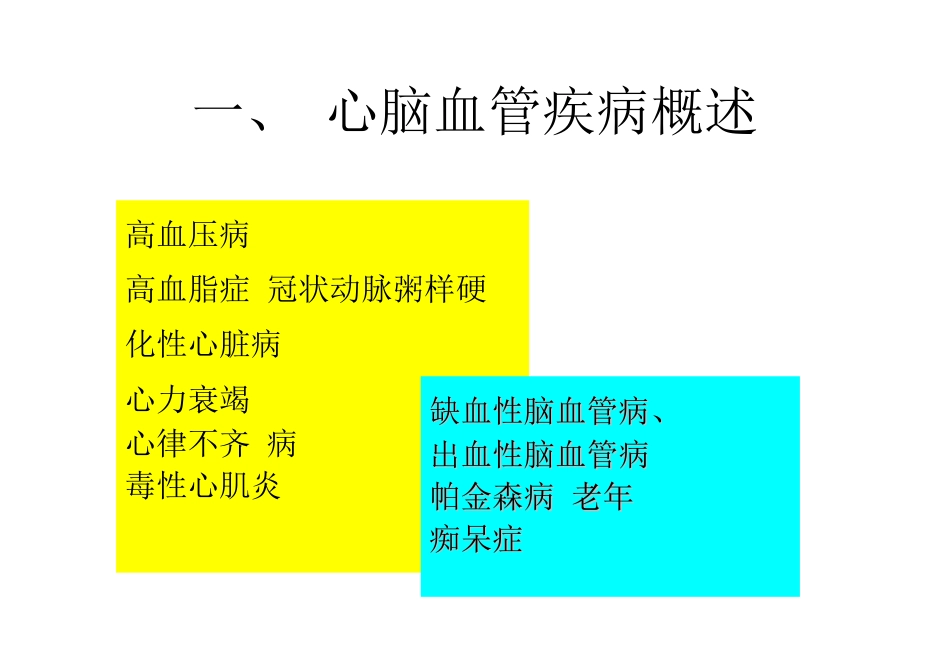 第九章 心血管系统疾病的常用药物_第3页