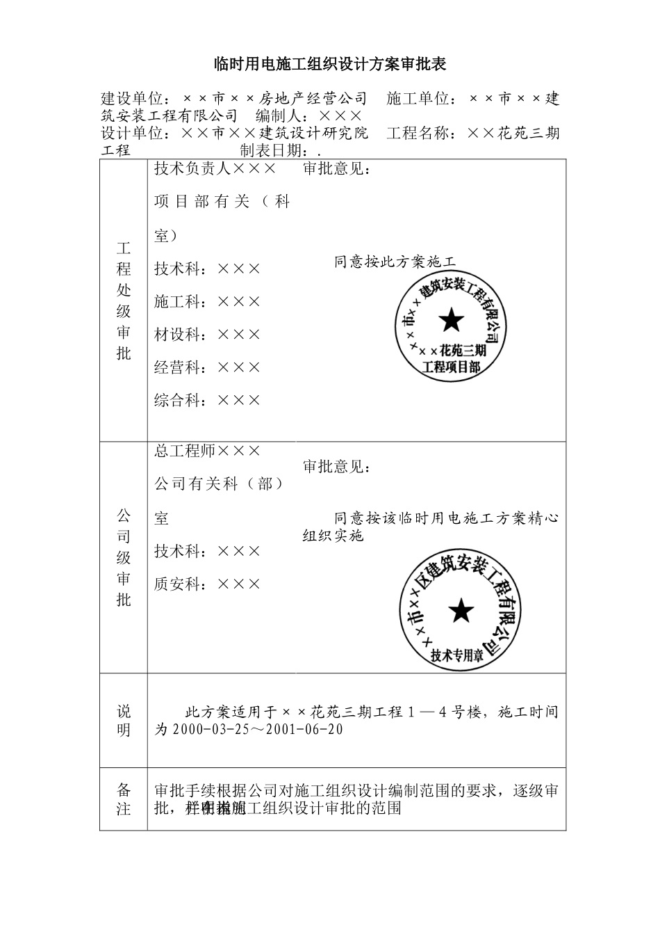 临时用电施工组织设计方案(全套含表格)(DOC24页)_第3页