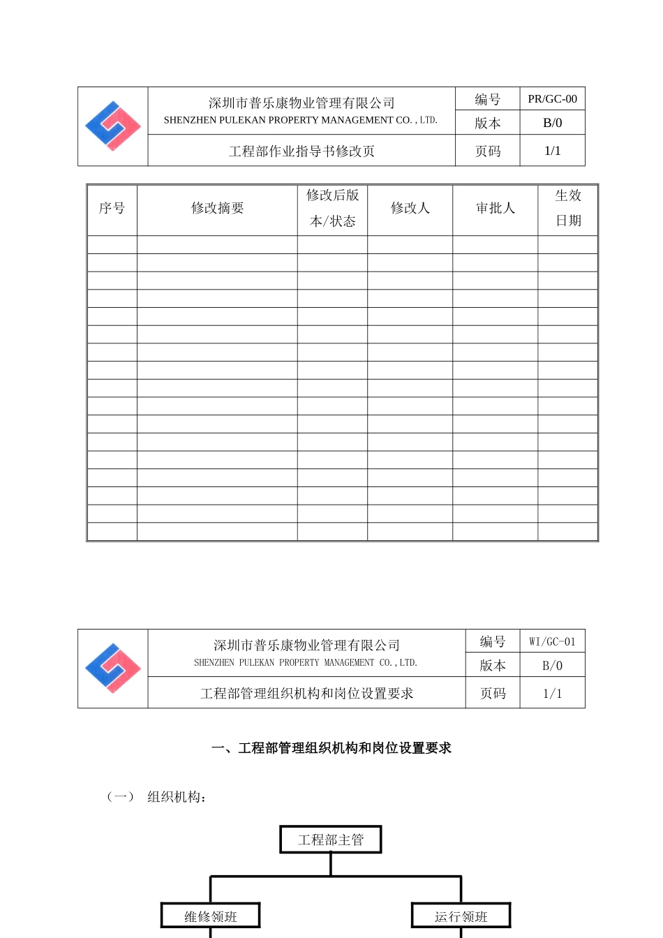 XX物业工程部作业指导书_第1页