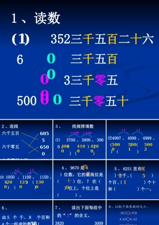 万以内数的认识复习课件