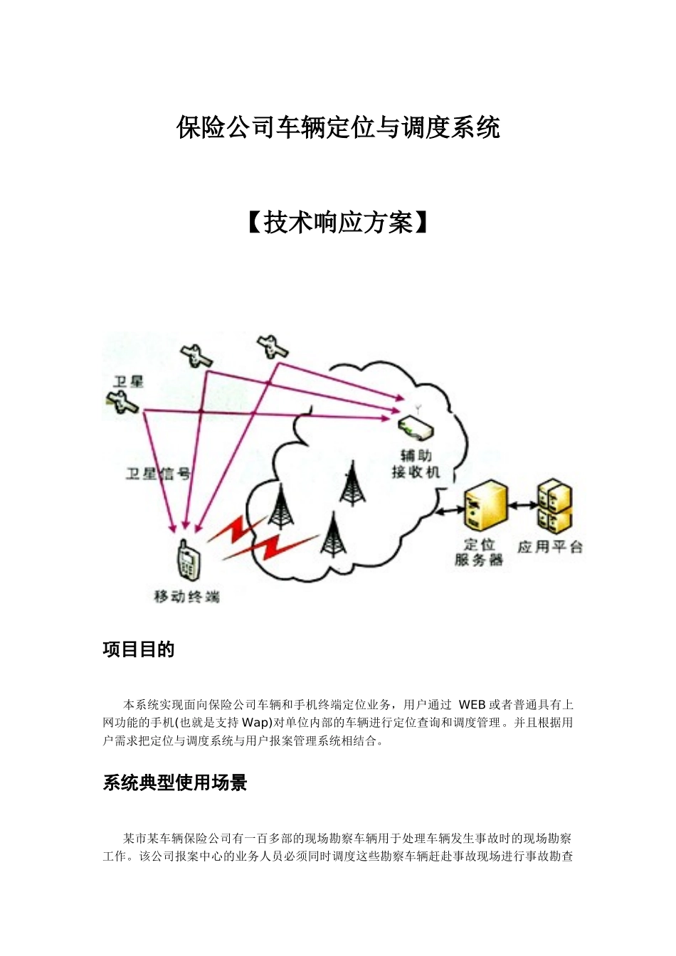 保险公司车辆定位与调度系统_第1页