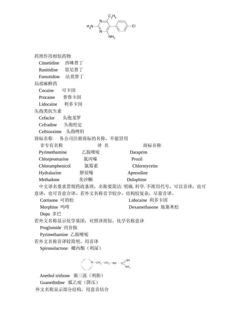 药物的名称DOC31(1)_第2页