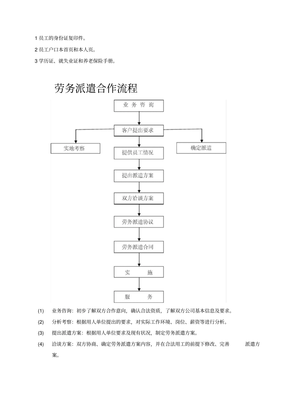 劳务公司流程文档_第3页