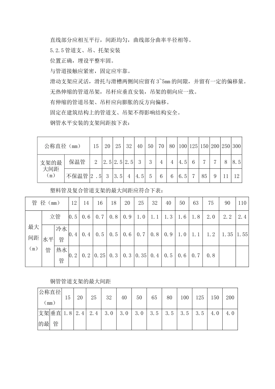 综合楼装饰工程施工组织设计_第2页