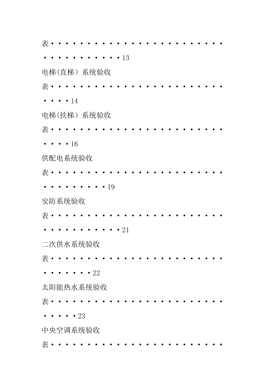 物业公共区域及设施设备接管验收方案_第3页