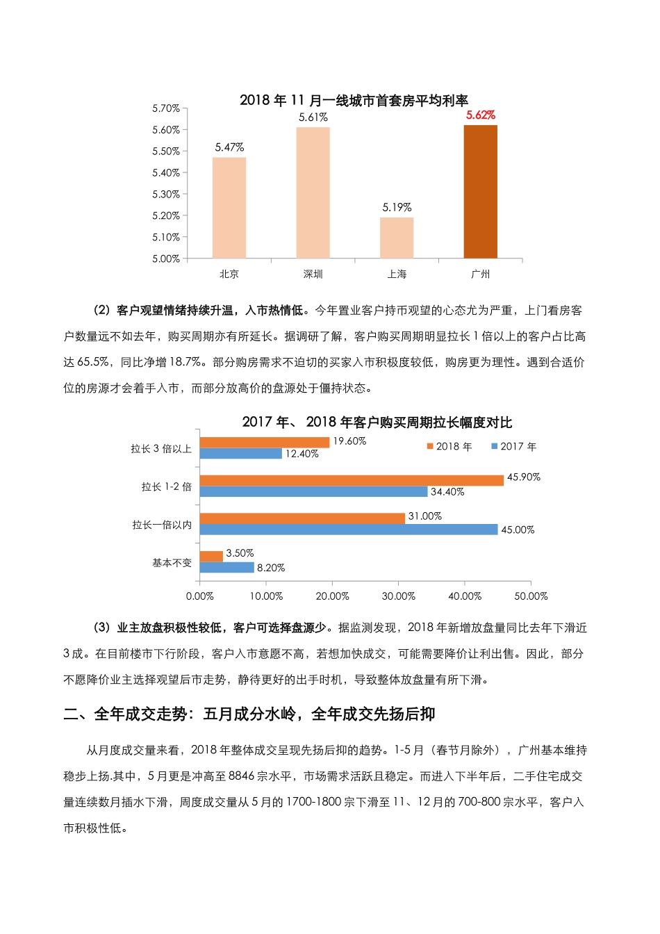 2018广州二手住宅年报中原(DOC13页)_第2页