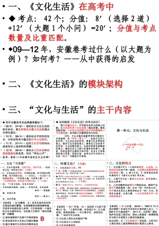 第五讲：文化与生活