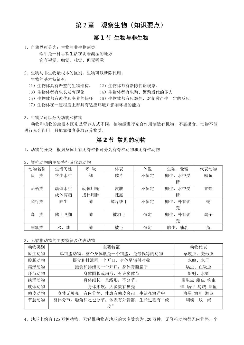 观察生物(知识要点_第1页