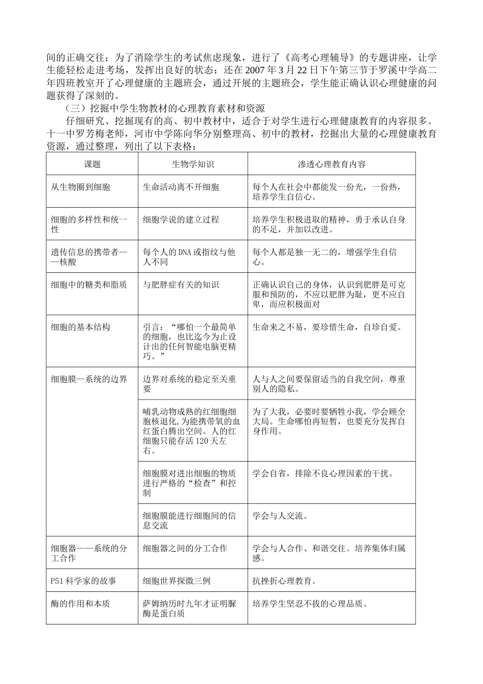 《农村中学生物教学渗透心理健康教育对策》课题_第3页