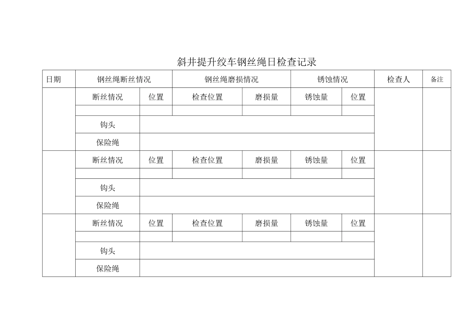 煤矿机电各种记录表_第1页