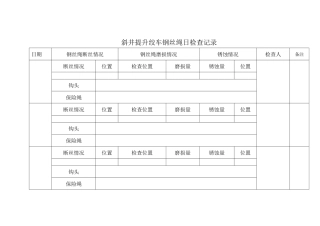 煤矿机电各种记录表