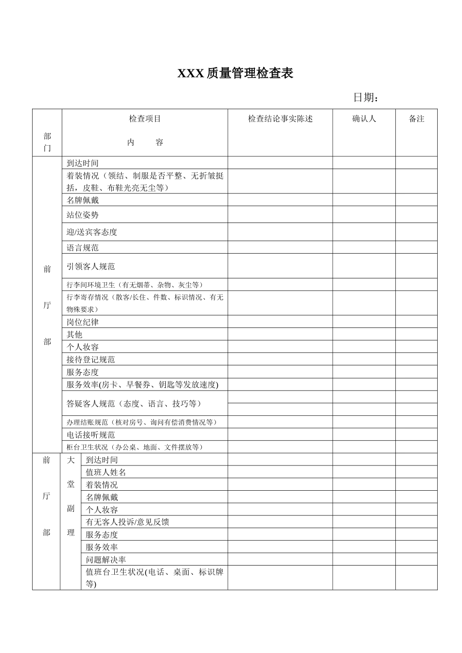 星级酒店各部门质检表格_第1页