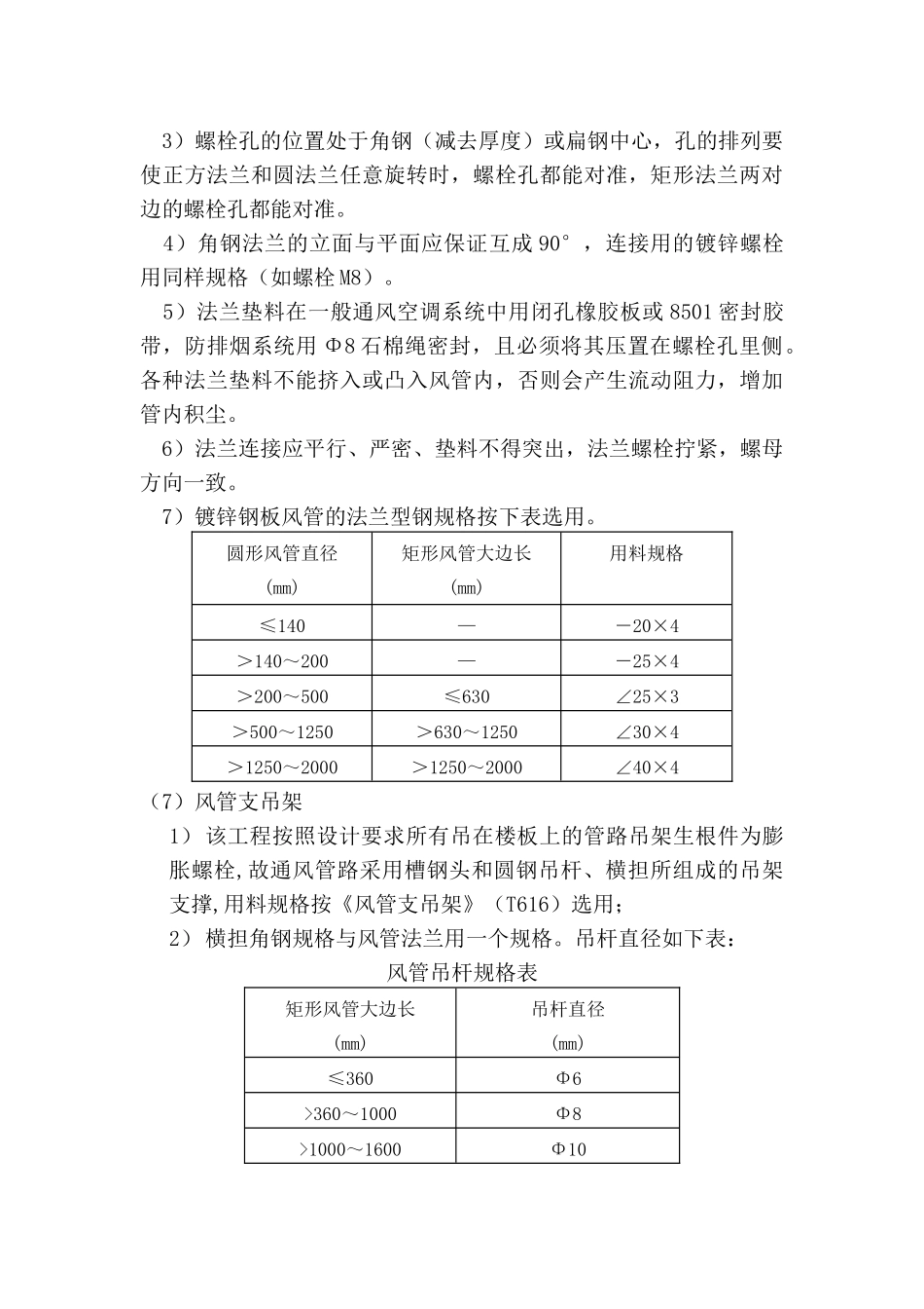通风空调工程施工_第3页