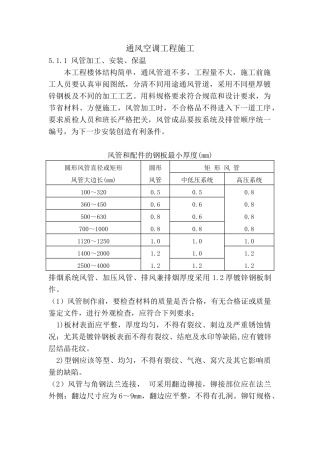 通风空调工程施工
