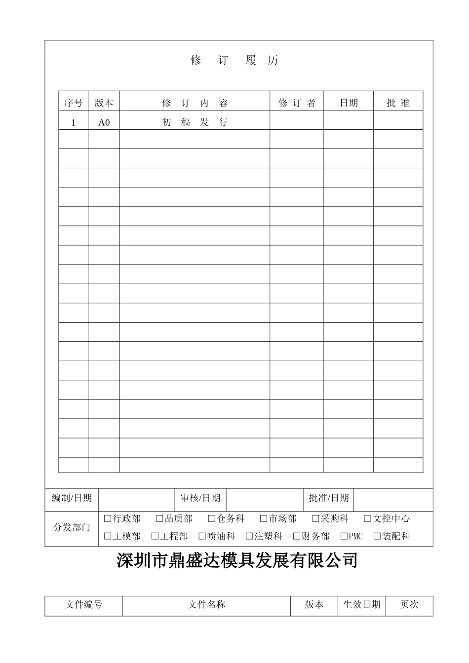 某模具公司手机五金件检测标准_第2页