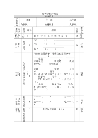 语文试卷一致性对照表