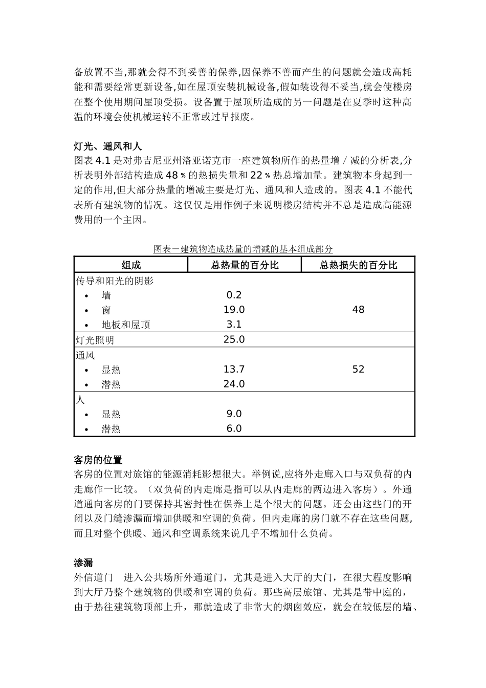 旅馆能源规划与管理_第2页