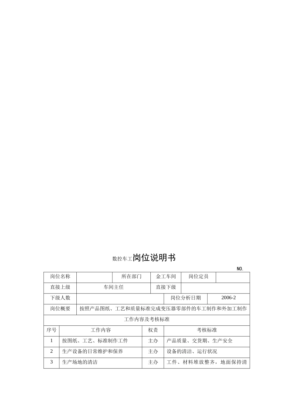电力集团某大型电气配件企业数控车工岗位说明书_第1页