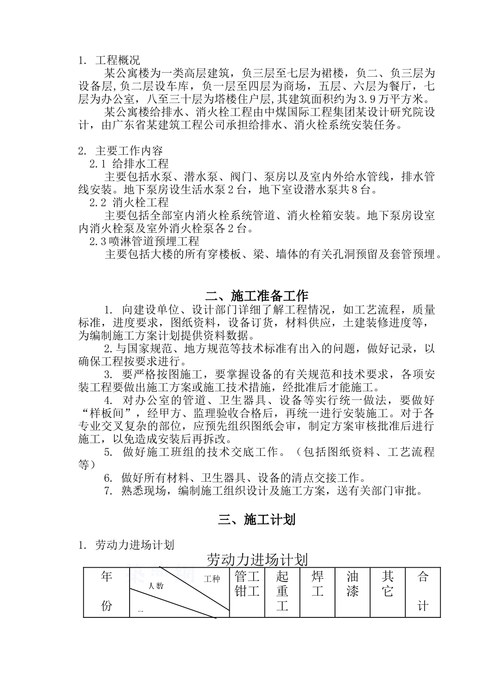 公寓给排水消防安装工程施工方案_secret_第2页