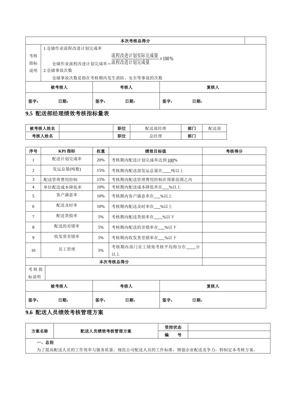 运输配送人员绩效考核_第3页