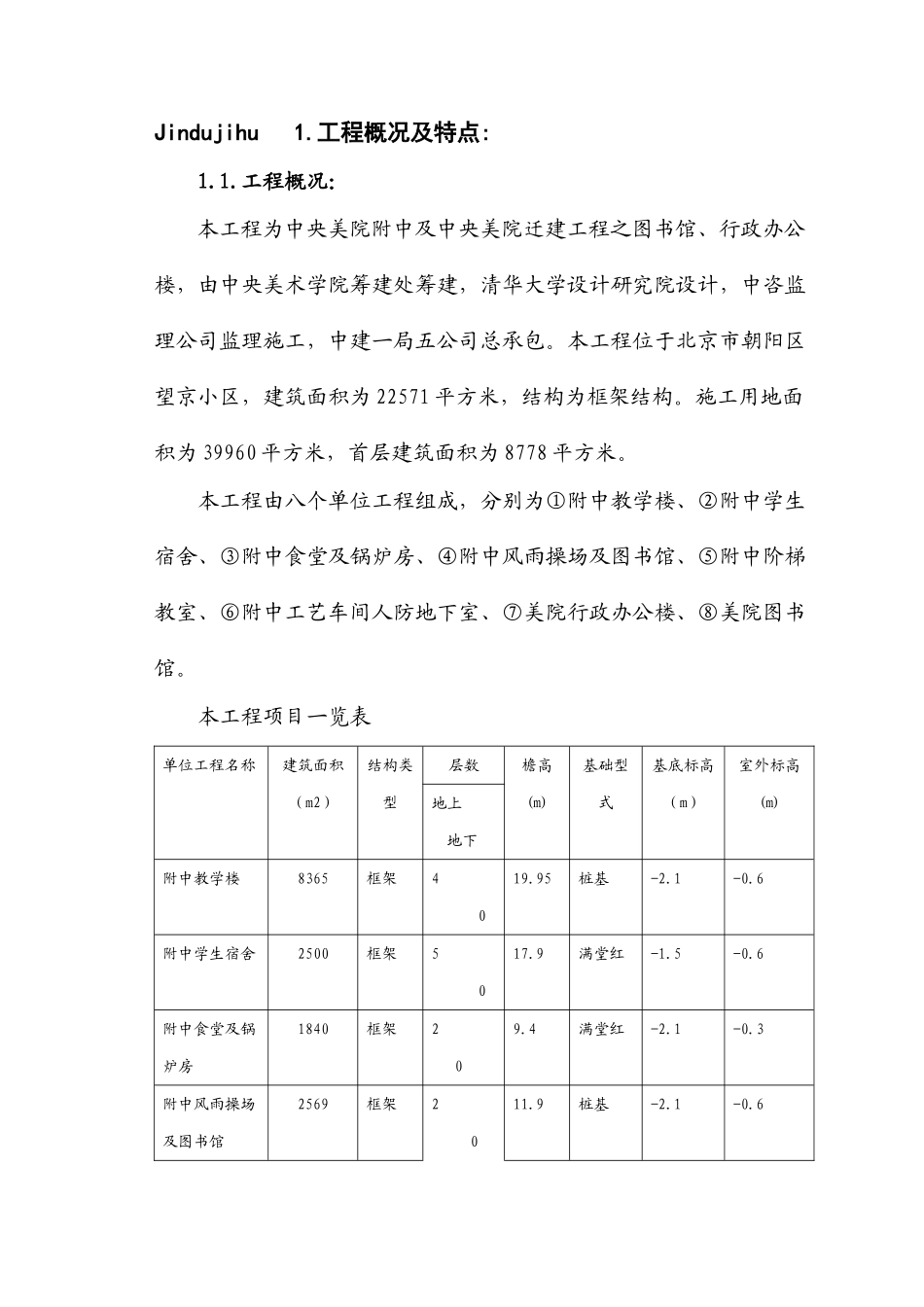 中央美院迁建工程施工组织设计方案(DOC121页)_第1页