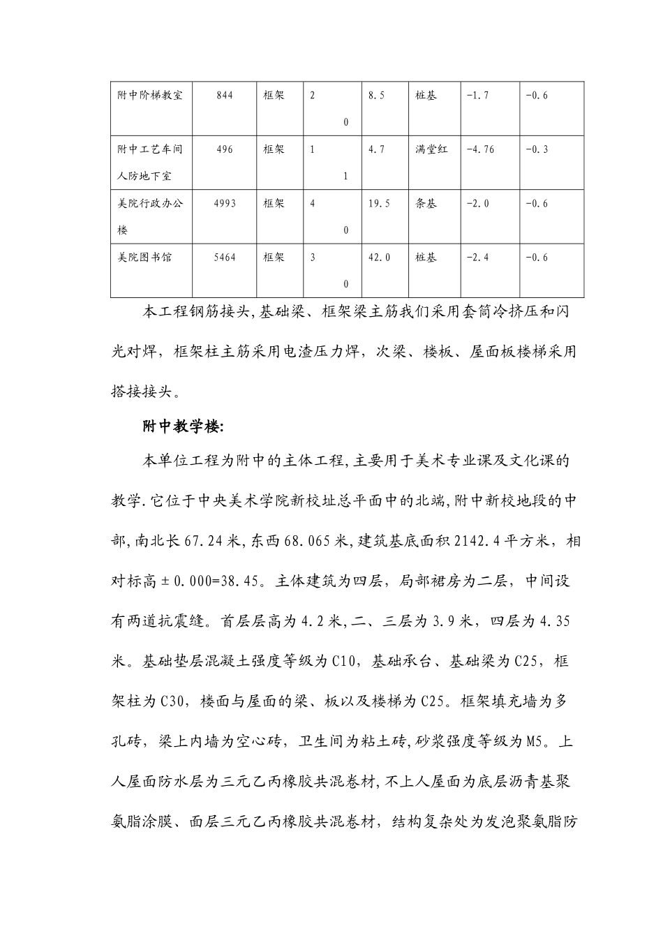 中央美院迁建工程施工组织设计方案(DOC121页)_第2页