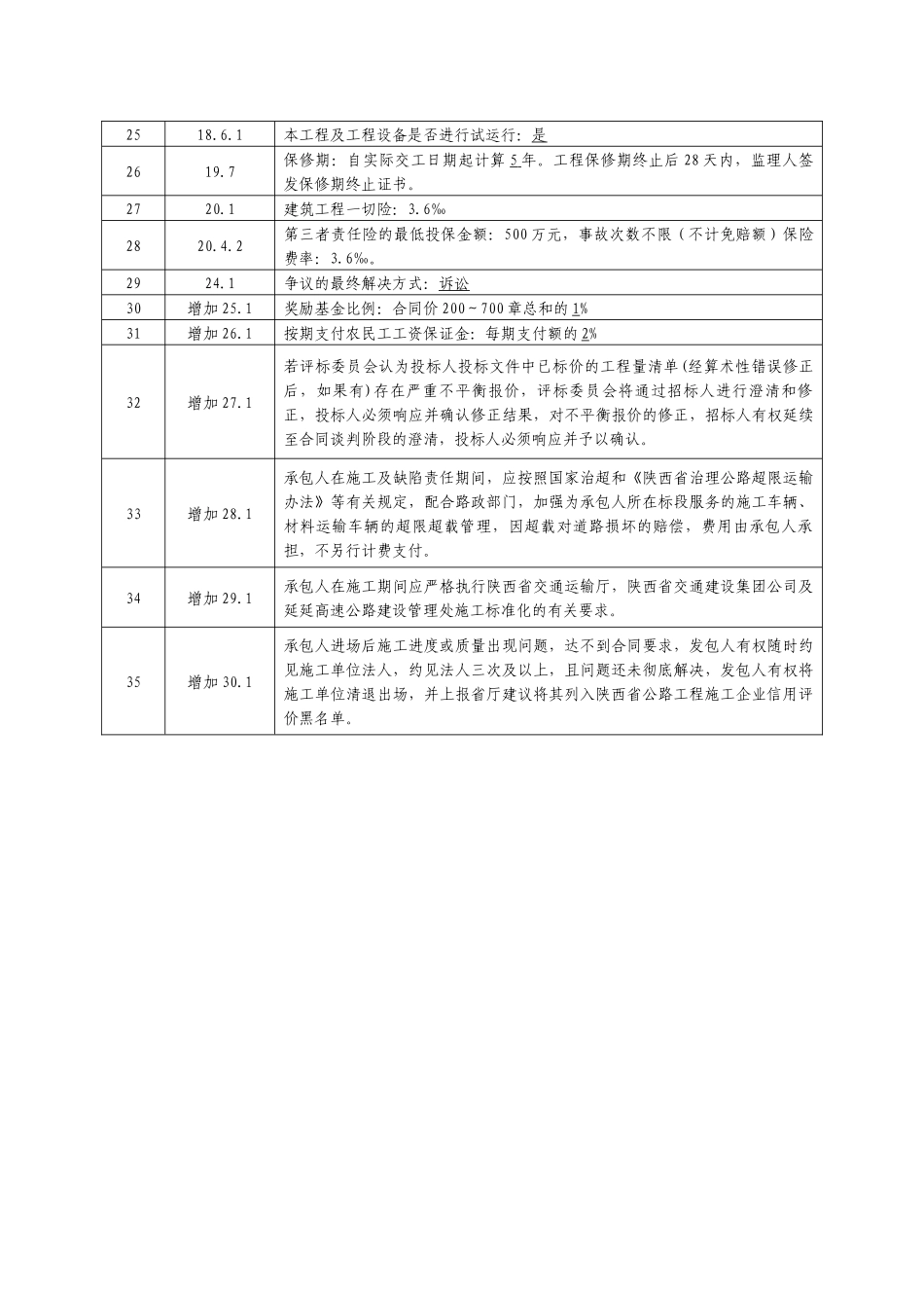 项目专用合同条款数据表_第2页