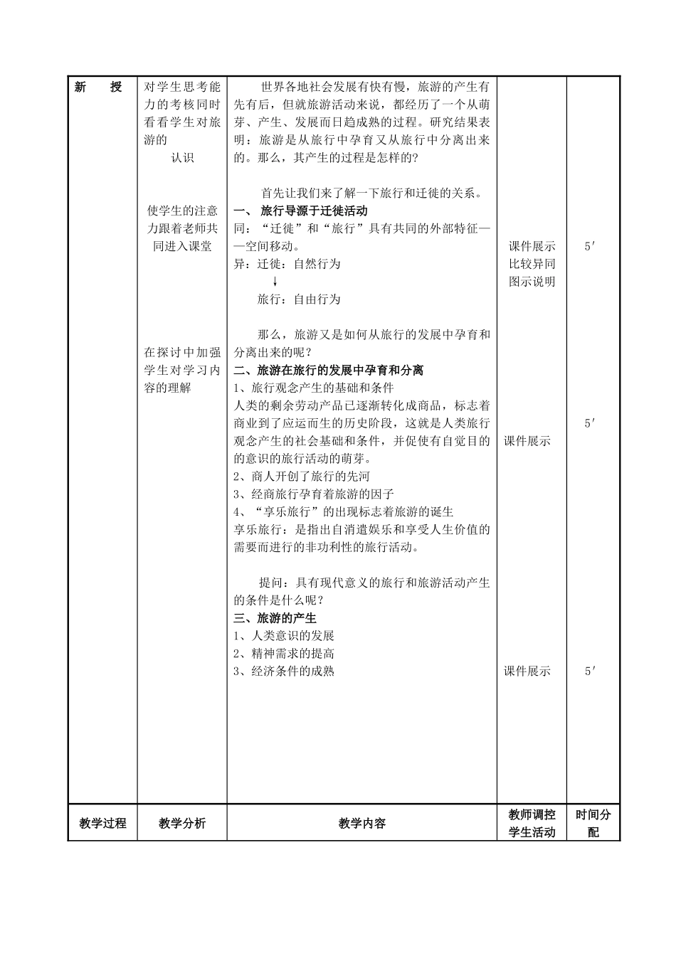 《旅游概论》教案_第2页